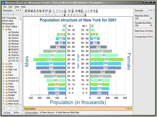 Screenshot of Nevron .NET Vision Ultimate